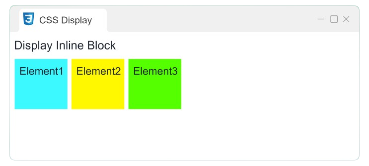 Display Inline Block